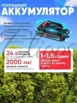Швидка заміна насадок
